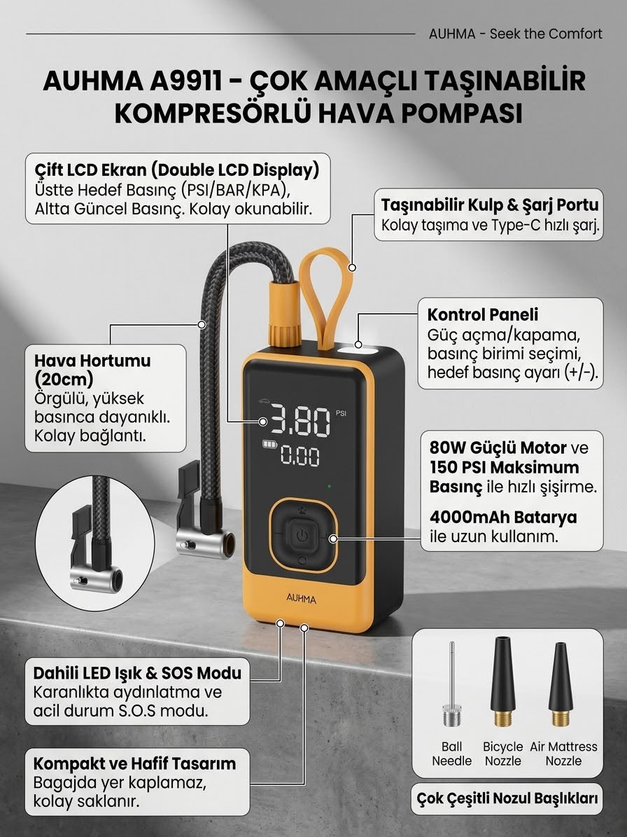 A9911 Taşınabilir Hava Pompası A9911 Taşınabilir Hava Pompası