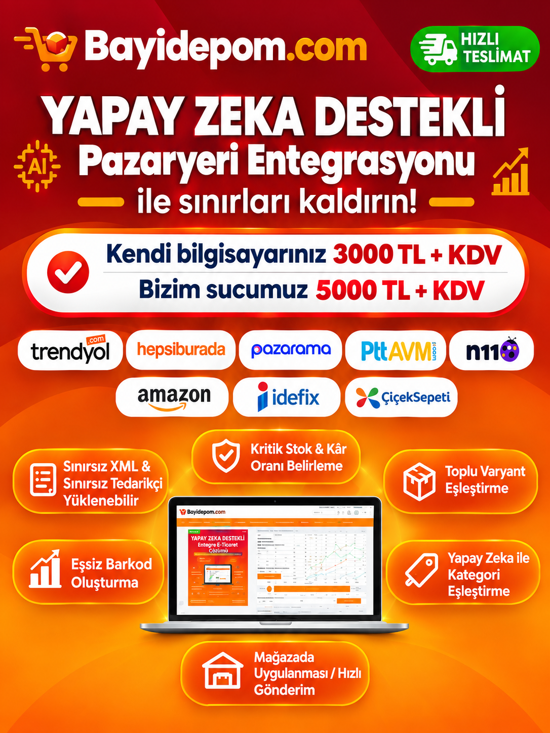 Yapay Zeka Destekli Pazaryeri Entegrasyon Sistemi