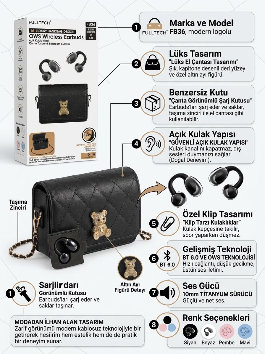 FullTech FB36 Çanta Tasarımlı OWS Kulaklık FullTech FB36 Çanta Tasarımlı OWS Kulaklık