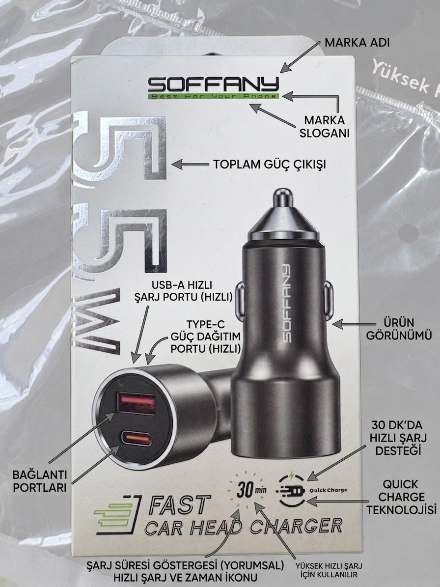 Soffany 55W Araç Şarj Cihazı