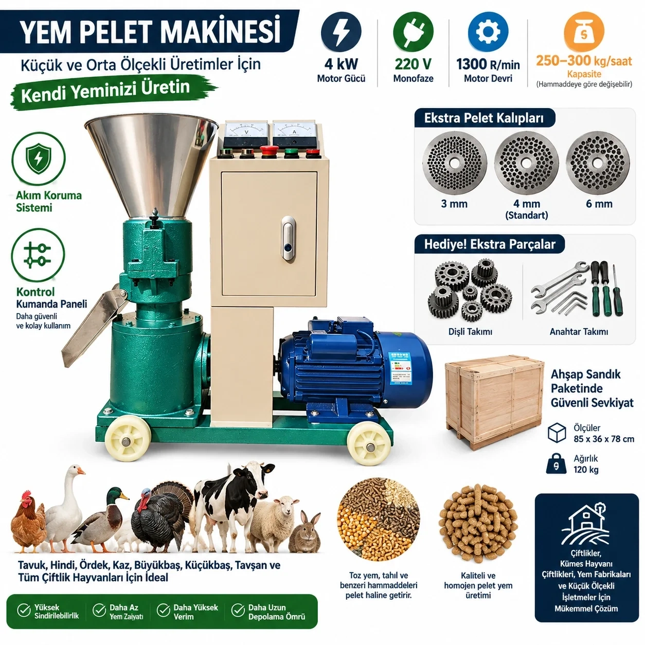 4 KW 220V Yem Pelet Makinesi Kontrol Panelli 3-4-6 Numara Elek ve Yedek Pres Dişlisi ( Bayi Depom ) 4 KW 220V Yem Pelet Makinesi Kontrol Panelli 3-4-6 Numara Elek ve Yedek Pres Dişlisi ( Bayi Depom )