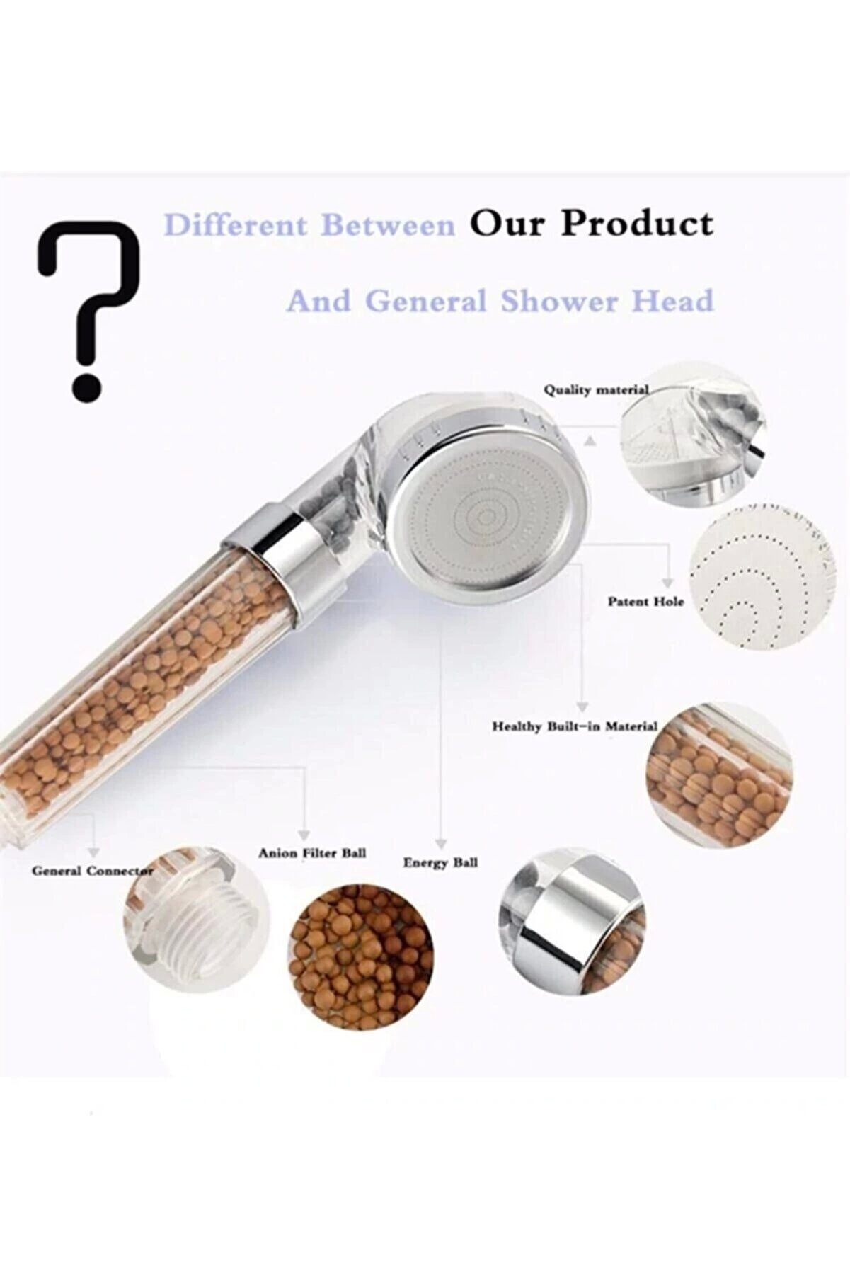 Filtreli Ve Su Tasarruflu Arıtmalı Duş Başlığı Seti Boncuklu Başlık Hortum Ve Mafsal Set ( Bayi Depom ) Filtreli Ve Su Tasarruflu Arıtmalı Duş Başlığı Seti Boncuklu Başlık Hortum Ve Mafsal Set ( Bayi Depom )