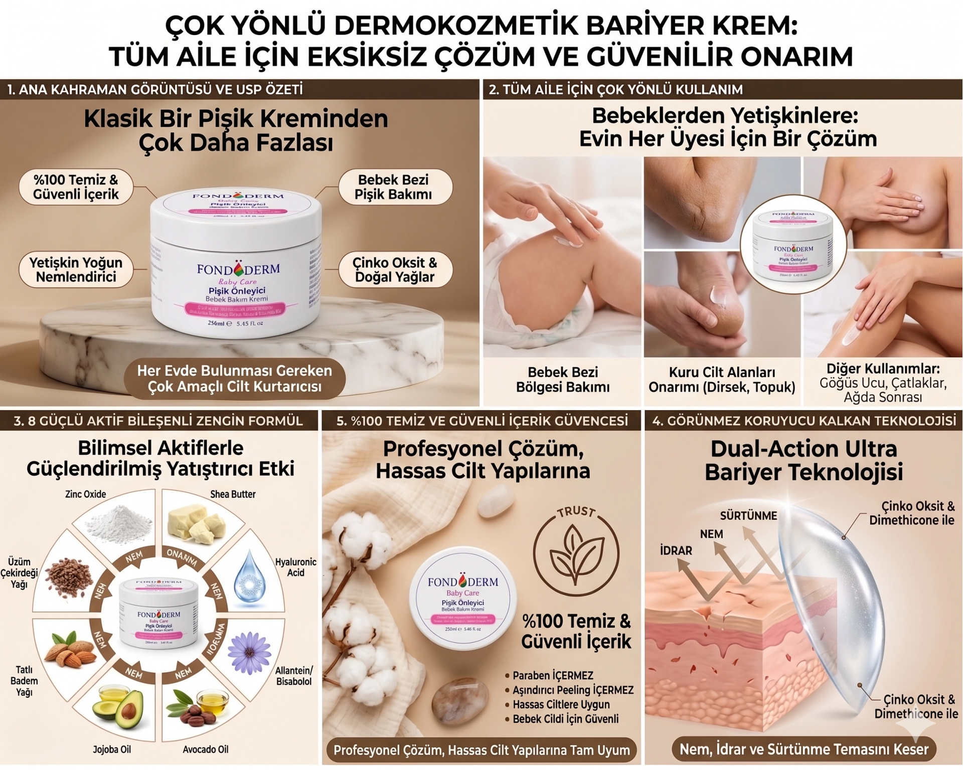 Fondöderm Dermokozmetik Bariyer Krem | Bebek Pişik Kremi ve Yoğun Onarıcı Nemlendirici Doğal Yağlar İçeren Çok Amaçlı Cilt Bakım Kremi ( Bayi Depom ) Fondöderm Dermokozmetik Bariyer Krem | Bebek Pişik Kremi ve Yoğun Onarıcı Nemlendirici Doğal Yağlar İçeren Çok Amaçlı Cilt Bakım Kremi ( Bayi Depom )
