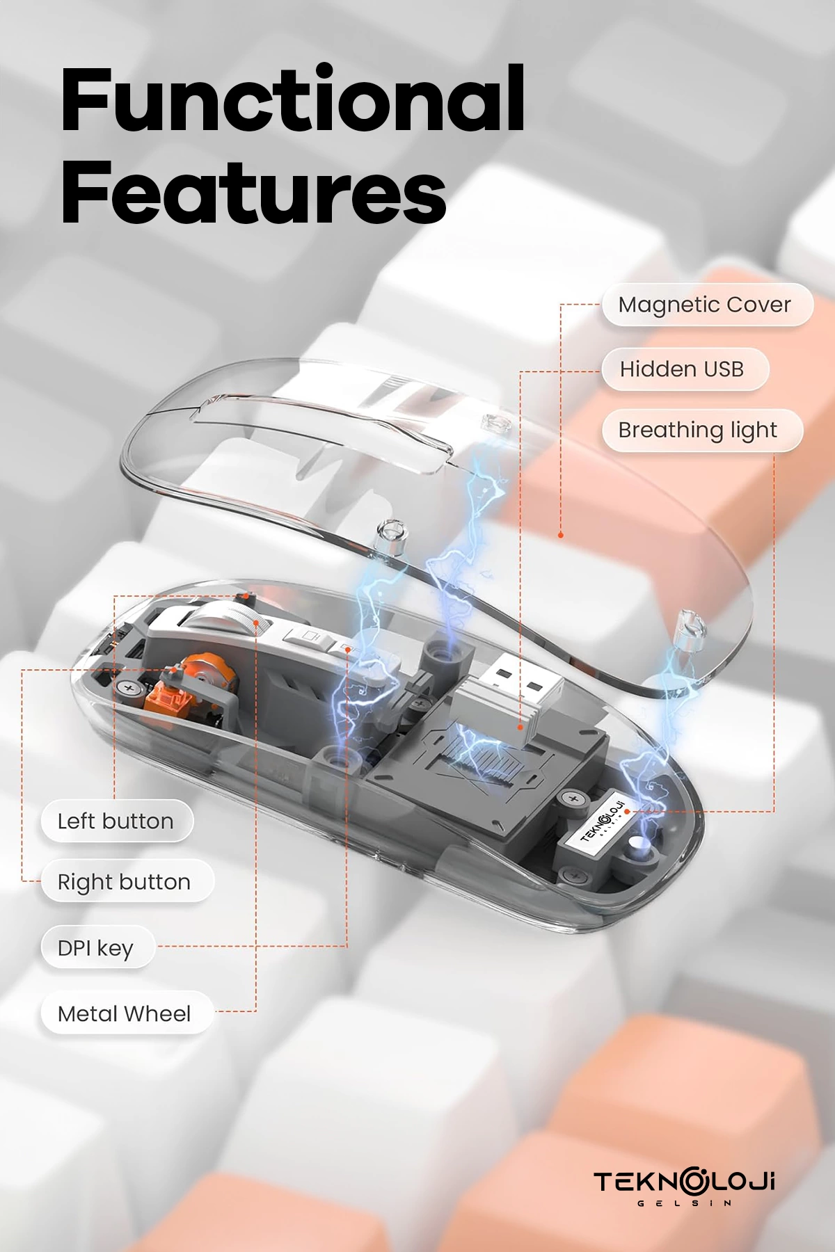 Bluetooth USB Çift Modlu Sessiz Mouse, Şeffaf Mıknatıslı Kapaklı, Type-C Şarjlı, DPI Ayarlı, Kablosuz 10m Çekim Mesafeli, Masaüstü Kısayol Tuşlu, Taşınabilir Şarjlı Mouse Beyaz ( Bayi Depom ) Bluetooth USB Çift Modlu Sessiz Mouse, Şeffaf Mıknatıslı Kapaklı, Type-C Şarjlı, DPI Ayarlı, Kablosuz 10m Çekim Mesafeli, Masaüstü Kısayol Tuşlu, Taşınabilir Şarjlı Mouse Beyaz ( Bayi Depom )