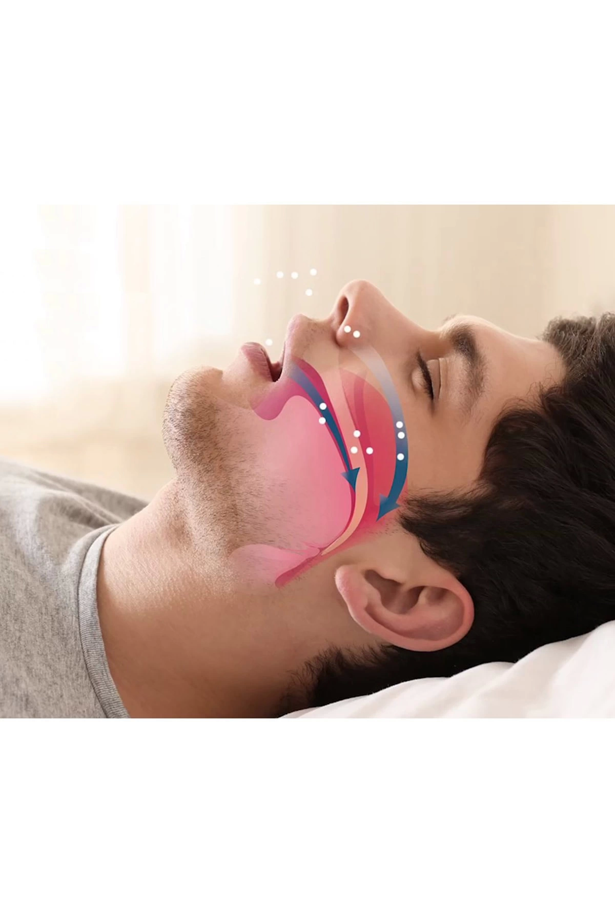 Rahat Uyku İçin Anti Snore Sleep Horlama Engelleyici Aparat Uyku Stoperi ( Bayi Depom ) Rahat Uyku İçin Anti Snore Sleep Horlama Engelleyici Aparat Uyku Stoperi ( Bayi Depom )
