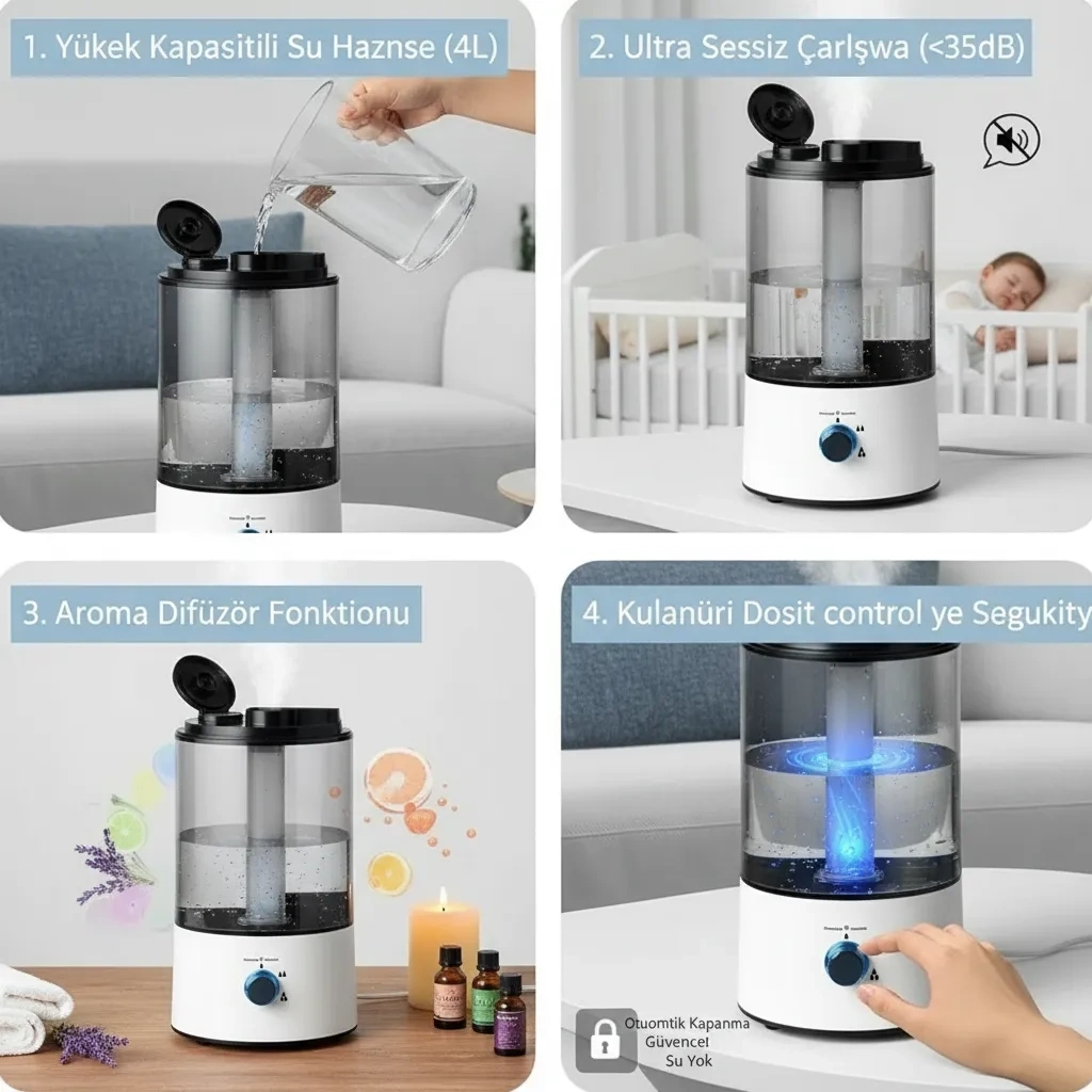RBH-04 Ultrasonik Hava Nemlendirici 4 Litre Buhar Makinesi Aroma Difüzörü - Otomatik Kapanma ( Bayi Depom ) RBH-04 Ultrasonik Hava Nemlendirici 4 Litre Buhar Makinesi Aroma Difüzörü - Otomatik Kapanma ( Bayi Depom )