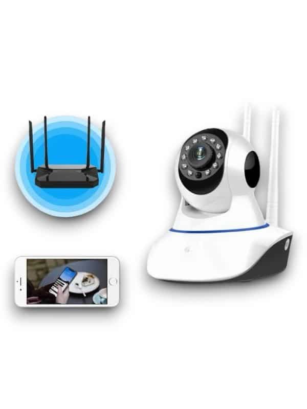 WİFİ KAMERA - Bayi Depom WİFİ KAMERA - Bayi Depom