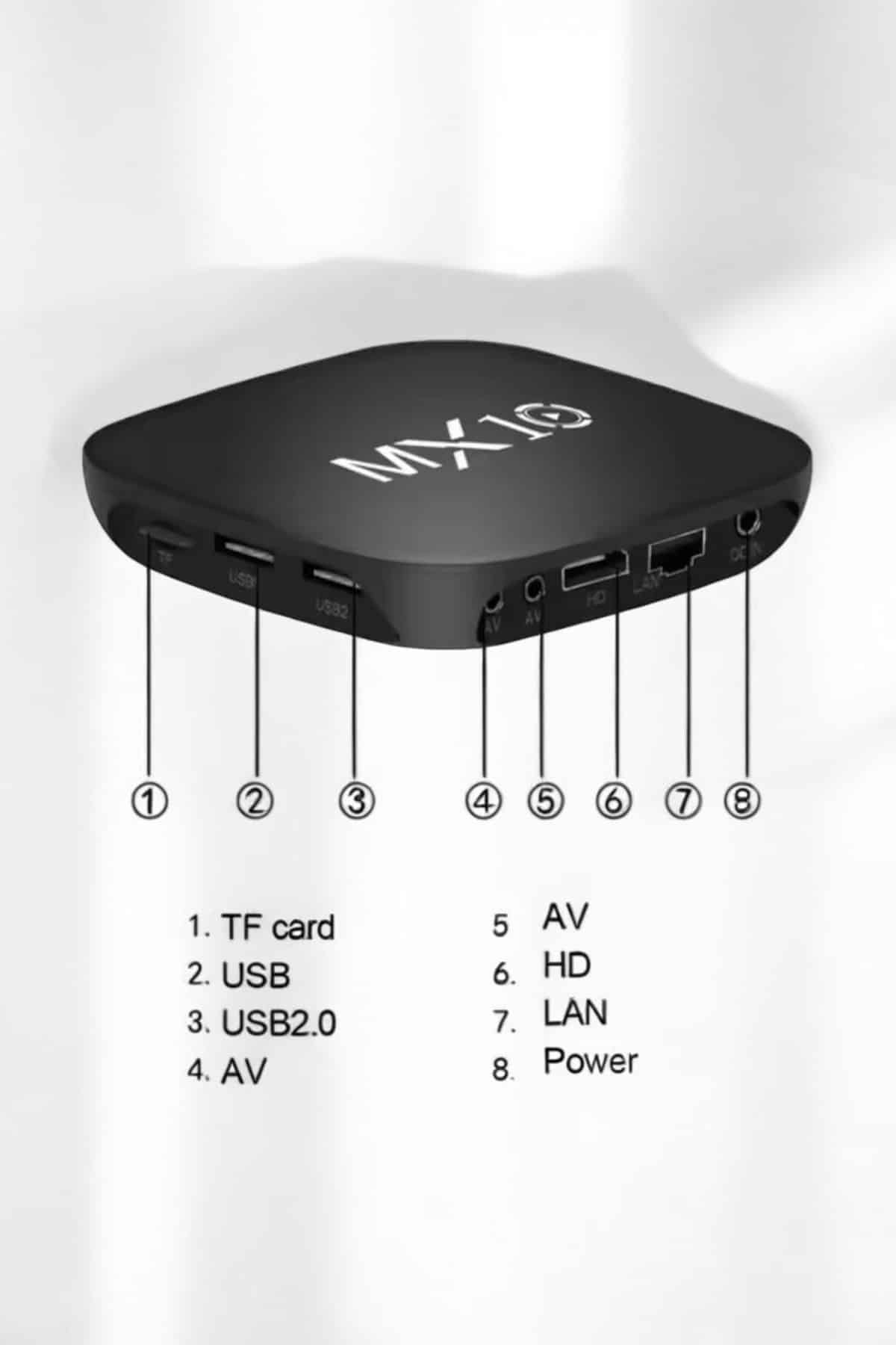 4K TV Uyumlu HD Çözünürlüklü Mx Box S 8 GB - Bayi Depom 4K TV Uyumlu HD Çözünürlüklü Mx Box S 8 GB - Bayi Depom