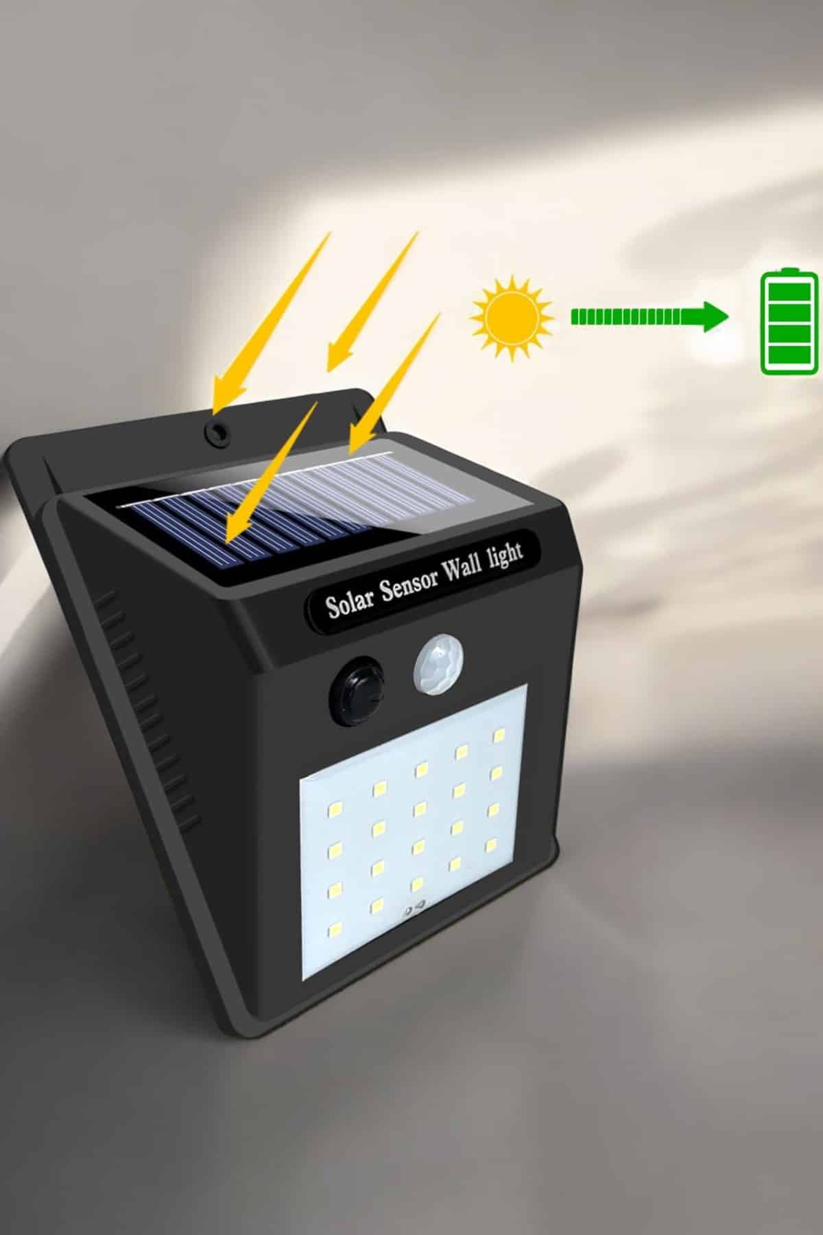 Güneş Enerjili Bahçe Lambası Solar Gece Aydınlatma Sensörlü Lamba - Bayi Depom Güneş Enerjili Bahçe Lambası Solar Gece Aydınlatma Sensörlü Lamba - Bayi Depom