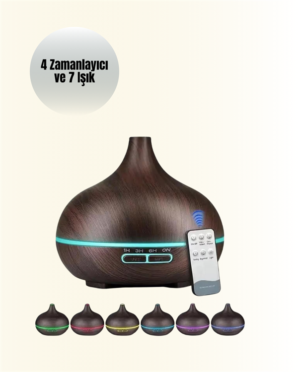 Zamanlayıcılı ve Otomatik Kapanmalı Aromaterapi Nemlendirici Difüzör - Bayi Depom Zamanlayıcılı ve Otomatik Kapanmalı Aromaterapi Nemlendirici Difüzör - Bayi Depom