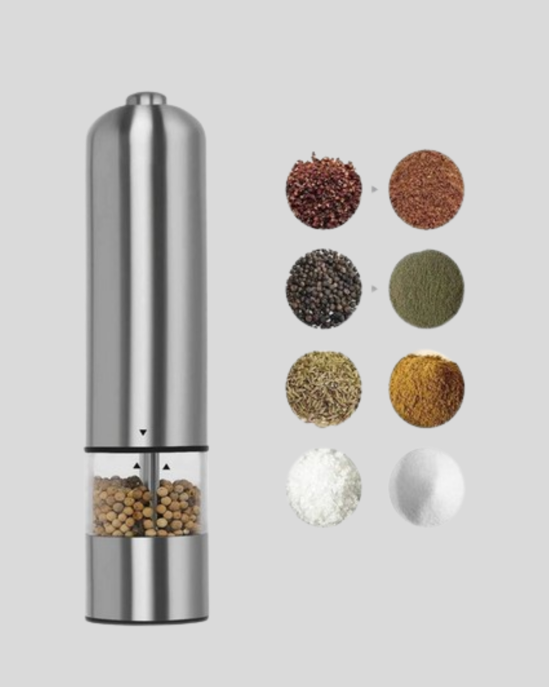 Modern Otomatik Baharat Öğütücü Seti – Pilli, Paslanmaz Çelik, LED Aydınlatmalı - Bayi Depom Modern Otomatik Baharat Öğütücü Seti – Pilli, Paslanmaz Çelik, LED Aydınlatmalı - Bayi Depom