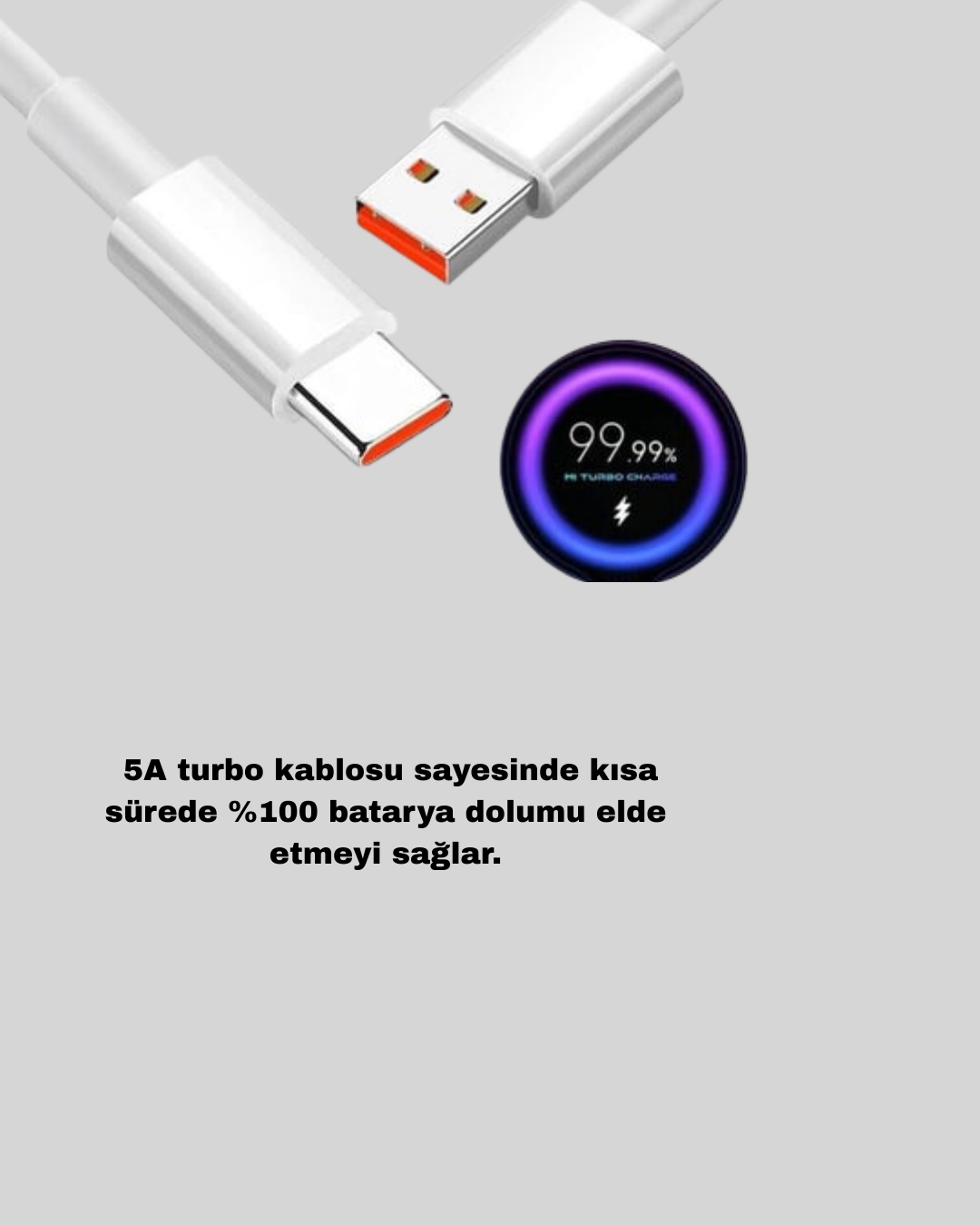67 Watt Type C Şarj Adaptörü Poco X3 X4 X5 Pro Uyumlu - Bayi Depom
