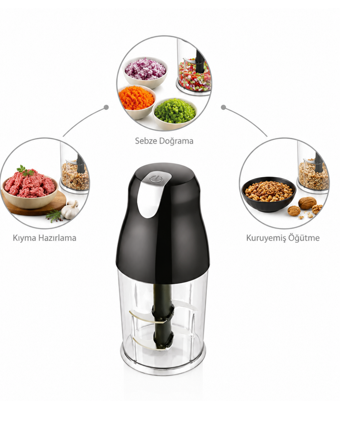 SHB3106 DOĞRAYICI BLENDER - Bayi Depom SHB3106 DOĞRAYICI BLENDER - Bayi Depom