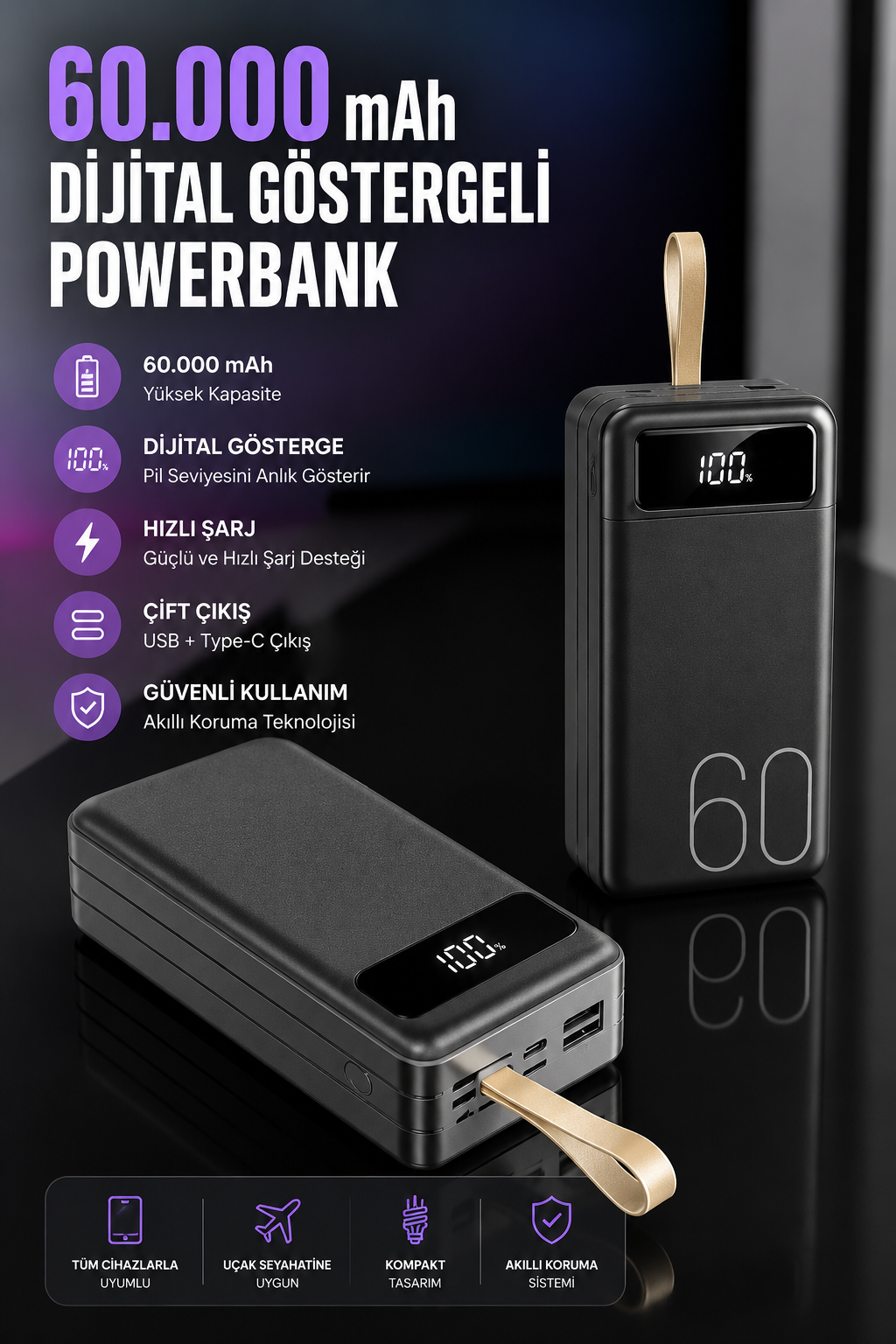 Powerbank 60.000 Mah Hızlı Şarj 4 Çıkışlı Uzun Şarj Süreli Dijital Göstergeli - Bayi Depom
