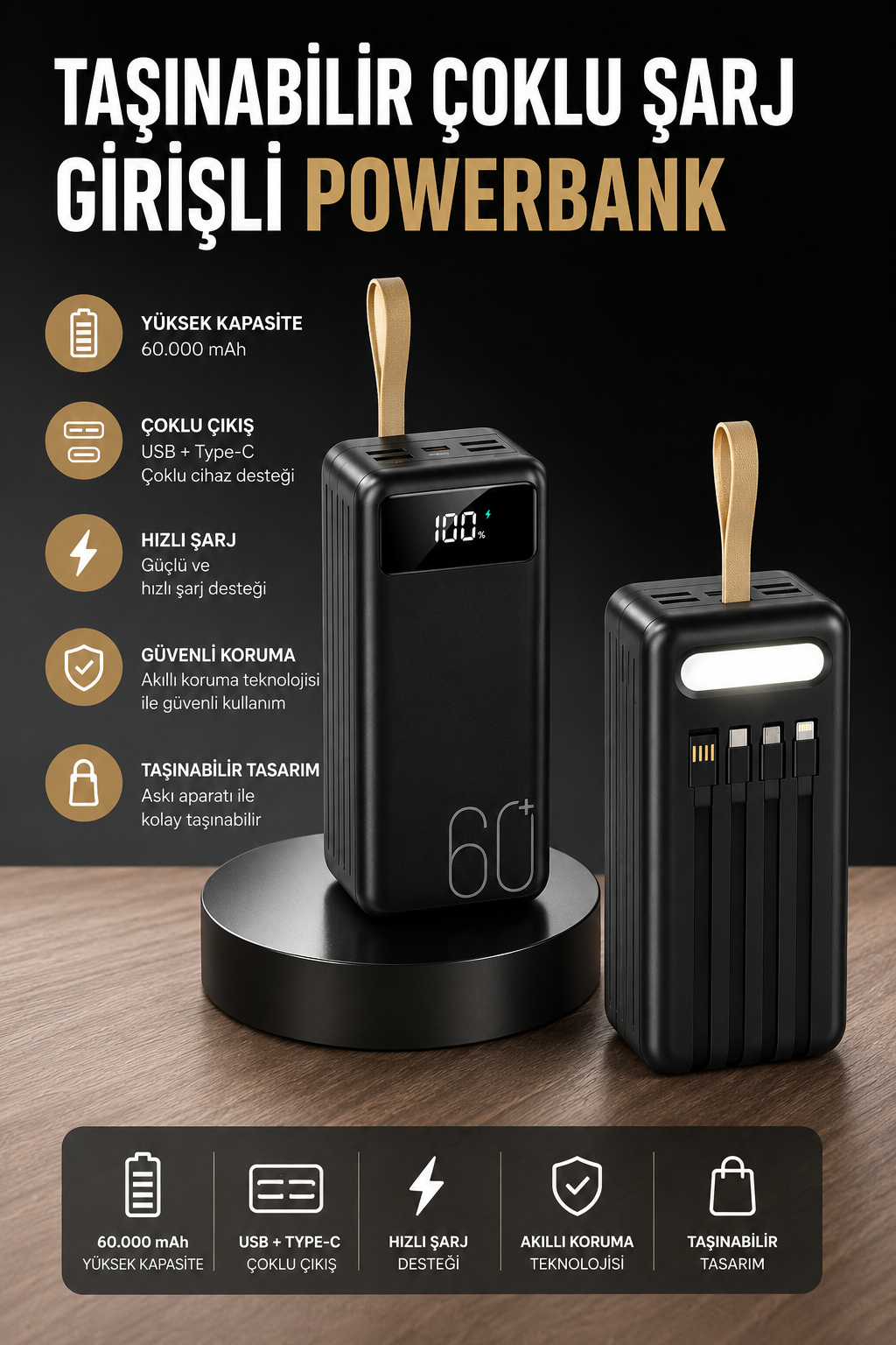 Powerbank 60.000 MAH 4 Portlu Uzun Şarj Süreli Dijital Göstergeli - Bayi Depom
