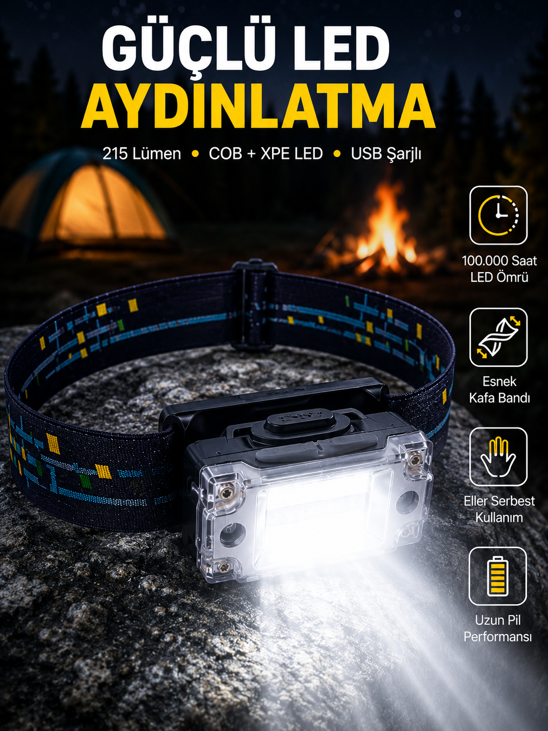 Taşınabilir Şarjlı LED Fener XPE95LM COB120LM Manyetik Gövde Yeni Nesil - Bayi Depom Taşınabilir Şarjlı LED Fener XPE95LM COB120LM Manyetik Gövde Yeni Nesil - Bayi Depom