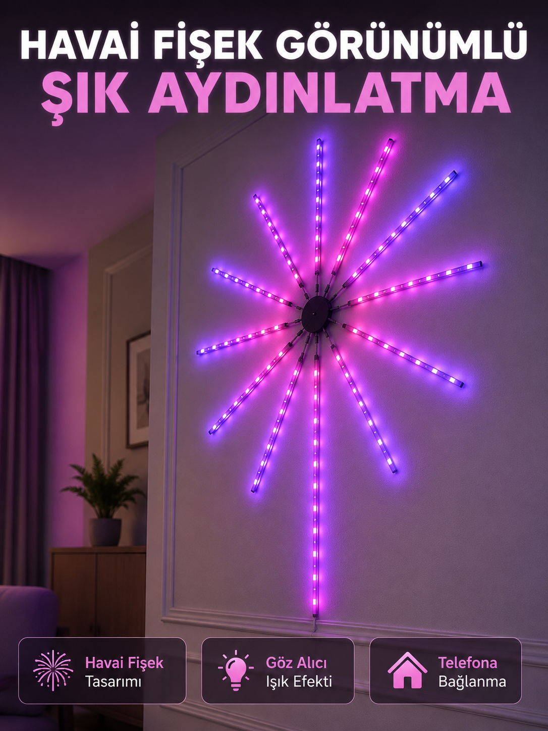 Dekoratif RGB Fireworks LED Duvar Işığı Çok Renkli Telefon Kontrollü LED Aydınlatma - Bayi Depom Dekoratif RGB Fireworks LED Duvar Işığı Çok Renkli Telefon Kontrollü LED Aydınlatma - Bayi Depom