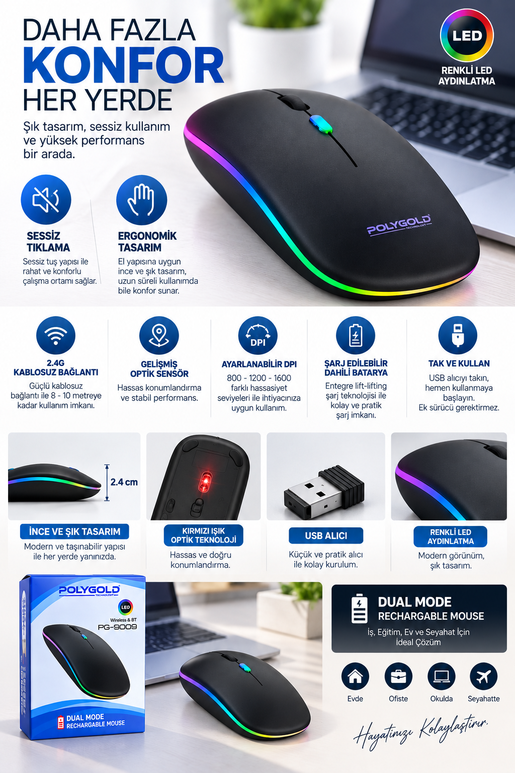 Kablosuz Şarjlı Sessiz Tıklamalı Ergonomik Mouse - Bayi Depom