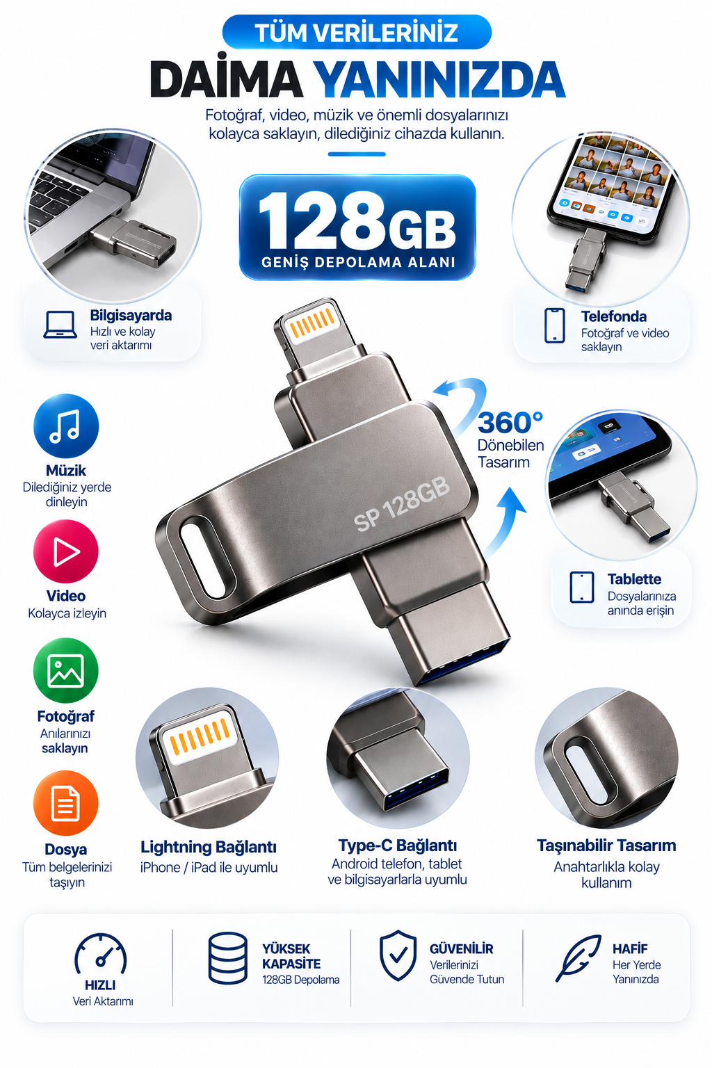 128 GB FLASH BELLEK - Bayi Depom 128 GB FLASH BELLEK - Bayi Depom