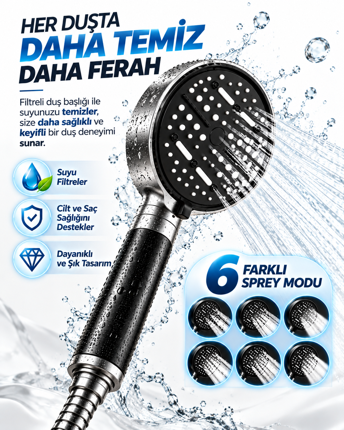 Filtreli 6 Sprey Modlu Duş Başlığı Büyük Panel Siyah Metalik Çok Fonksiyonlu - Bayi Depom Filtreli 6 Sprey Modlu Duş Başlığı Büyük Panel Siyah Metalik Çok Fonksiyonlu - Bayi Depom