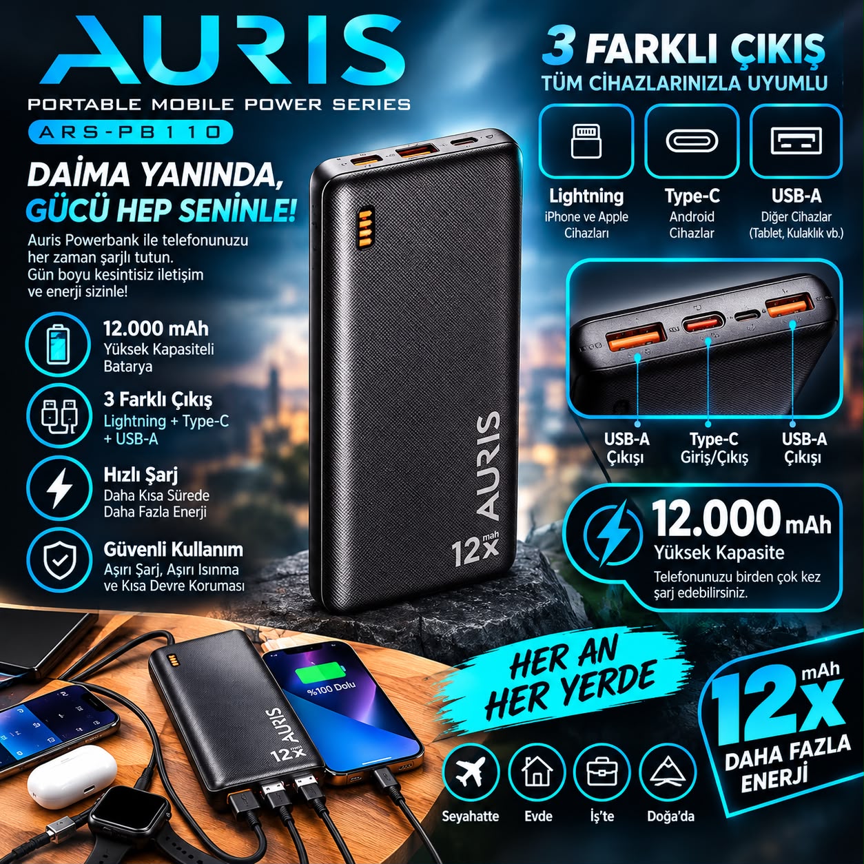 Auris ARS-PB110 12.000 mAh Powerbank - Bayi Depom